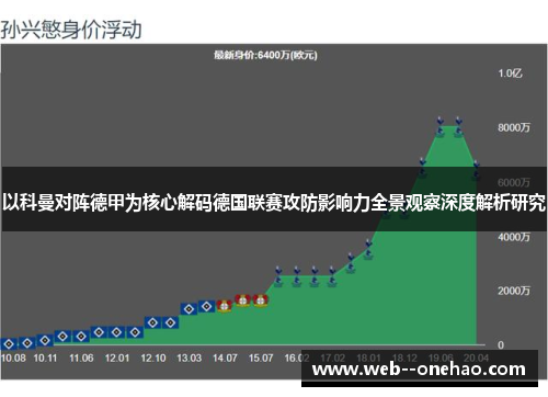 以科曼对阵德甲为核心解码德国联赛攻防影响力全景观察深度解析研究