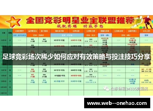 足球竞彩场次稀少如何应对有效策略与投注技巧分享
